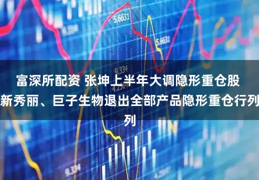 富深所配资 张坤上半年大调隐形重仓股 新秀丽、巨子生物退出全部产品隐形重仓行列